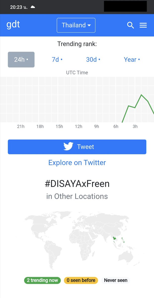 TrendForFB's tweet photo. สรุปเทรนด์ #DISAYAxFREEN
SAROCHA Trendy Looks
- วันนี้ keyword ไม่ติดเทรนด์โดยไม่ทราบสาเหตุ
#DISAYAxFREEN
- GDT Thailand สูงสุดอันดับที่ 20
- GDT PHI สูงสุดอันดับที่ 3
- Trends24 สูงสุดอันดับที่ 25
#srchafreen #ฟรีนเบคstat (1) https://t.co/aArsTXgpFa