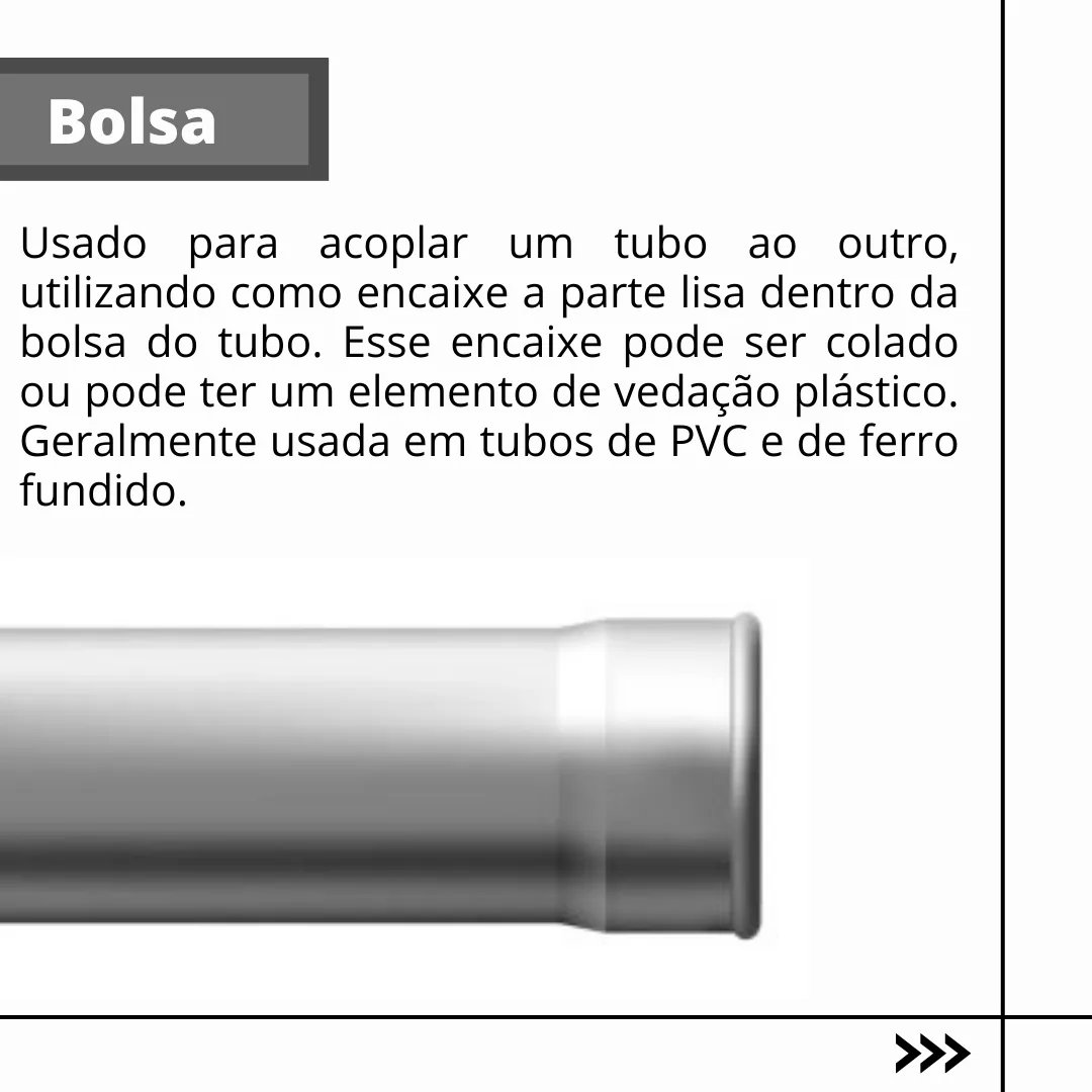 AuE_Software's tweet image. Nesta matéria disponível em nossa revista de AuE Irrigação iremos falar sobre os tipos de entradas de tubos presentes no mercado atual! 

Link da matéria: buff.ly/3pFYN6Y  

#tubos #irrigacao #projetodeirrigacao #bombas #conexoes