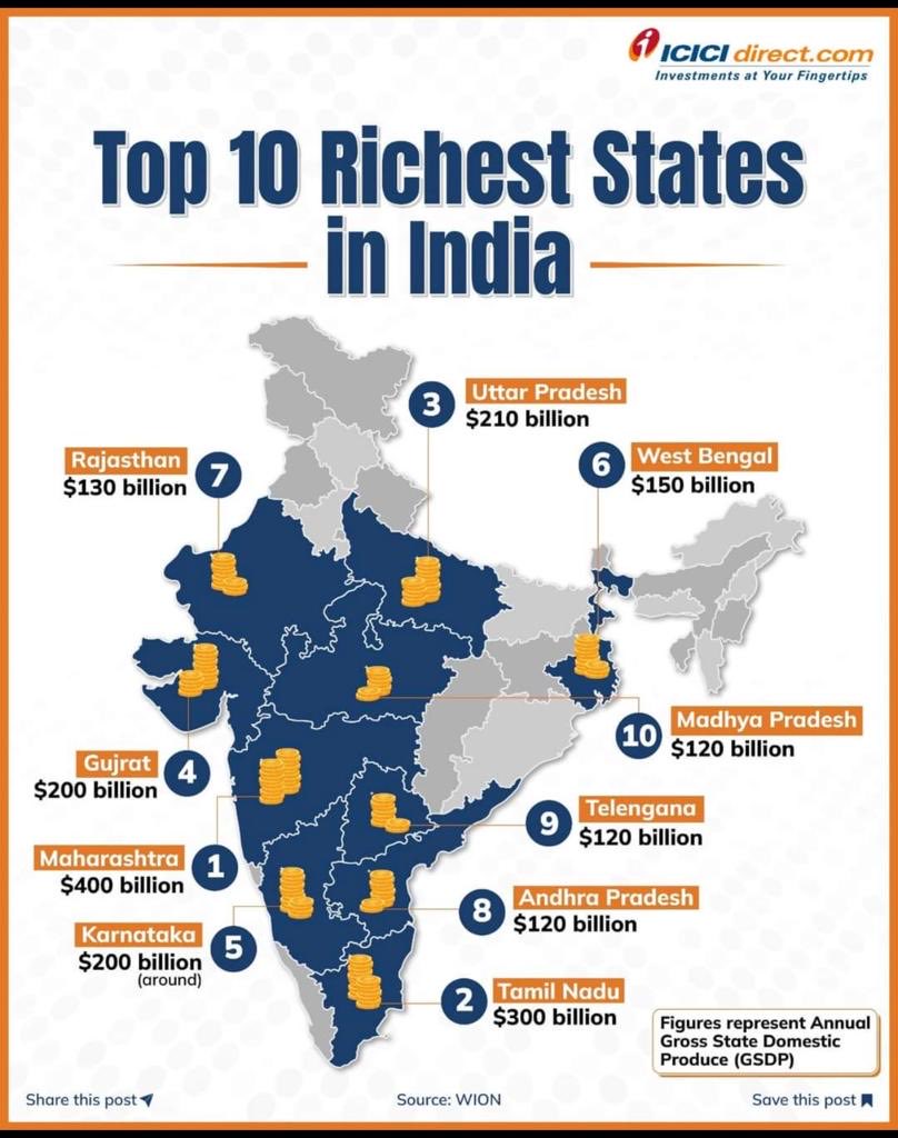 Mohandas Pai tweet media