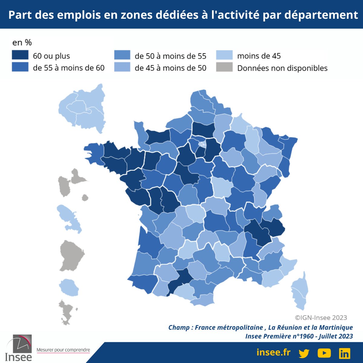 [#Aménagement #ZAE]
L’espace dédié à l’activité économique est regroupé dans 13 700 zones.
Elles accueillent 50 % de l’emploi salarié privé français.
Cette proportion est encore + importante dans le 1/4 Nord-Ouest, autour de Paris &amp; Lyon
👉 insee.fr/fr/statistique…