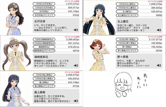 おつ!!!!! 