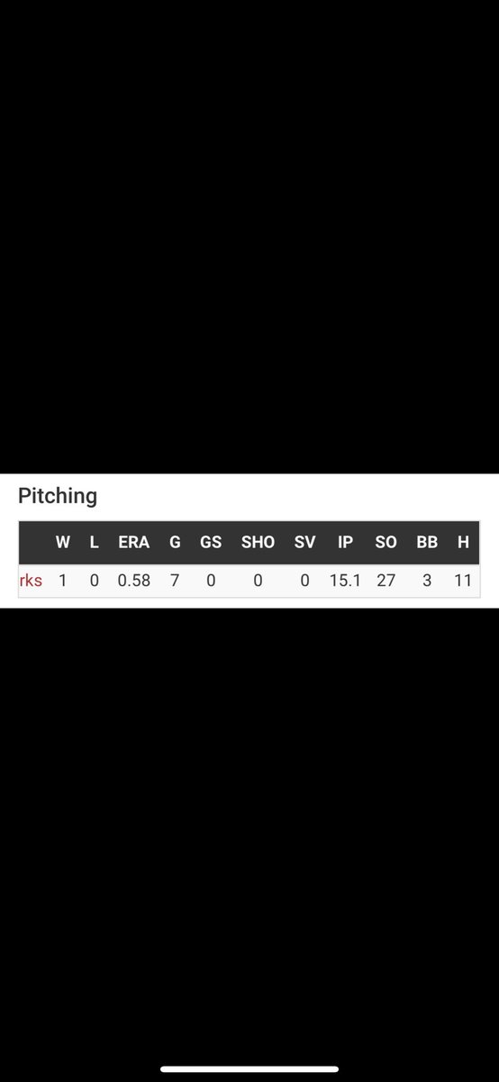 Lane Pearson tweet media