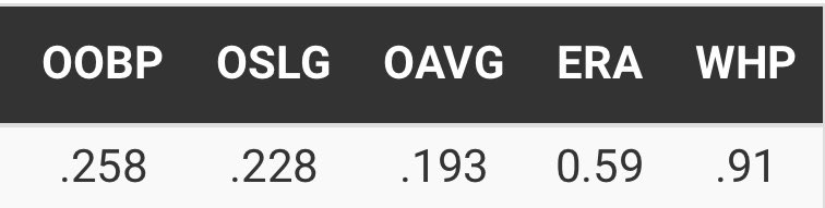 Lane Pearson tweet media