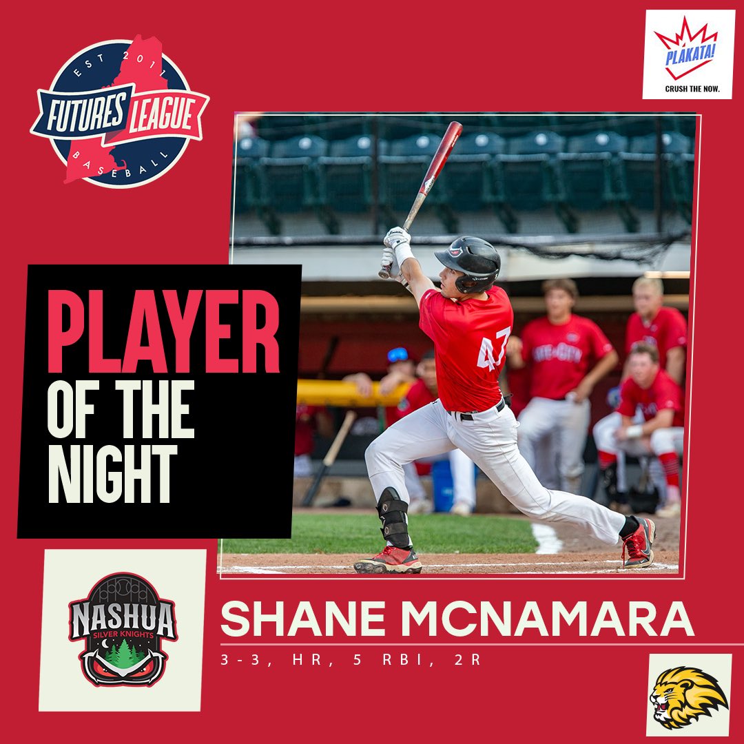 FuturesLeague's tweet image. A strong start!

▪️ @Plakata Player of the Night @Shane25McNamara was 3-for-3 with a grand slam and five RBI to power the #SilverKnights⚔️

▪️ Christo Garrelts takes another 78 Sports Pitcher of the Night prize after five shutout innings for the #SeaUnicorns🦄

#FuturesLeague