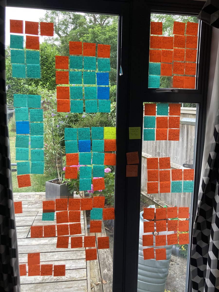 Going to need a bigger window! #reflexivethematicanalysis