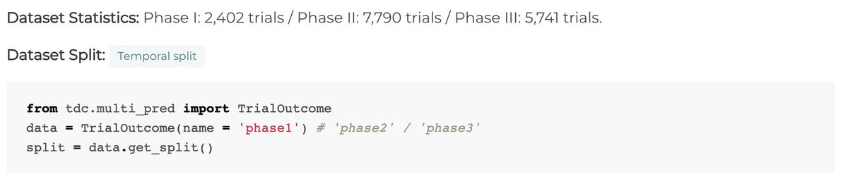 📢📢 New release @ProjectTDC - Clinical drug development 💊🏥 New tasks & datasets with 17,000 clinical trials that include validated trial outcomes and other data, including disease and drug information, and trial eligibility criteria Thanks @TianfanFu tdcommons.ai/multi_pred_tas…