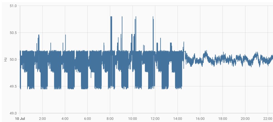 LeChacal.com tweet media