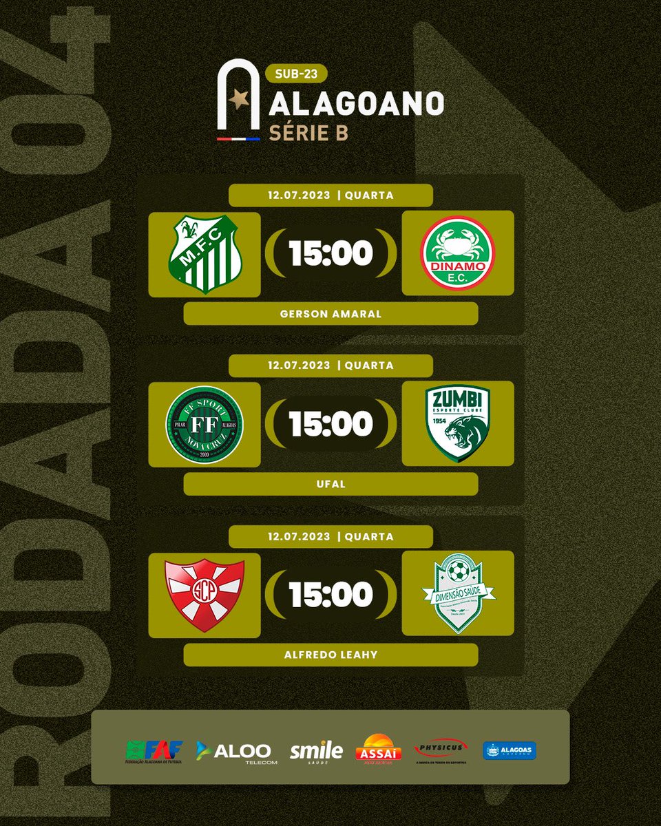 fafalagoas's tweet photo. HOJE TEM ALAGOANO SÉRIE B! 💥

📍A 4ª rodada do Alagoano Série B começa hoje com três partidas.

🎥 Transmissão dos jogos ao vivo pela FAFTV no Youtube. 

BORA TORCER! 👊🏼🏳️🔥

#alagoano2023 #serieb #sub23 #faf #governodealagoas #alootelecom #smilesaude #assaiatacadista #physicus https://t.co/Des2cc58nq