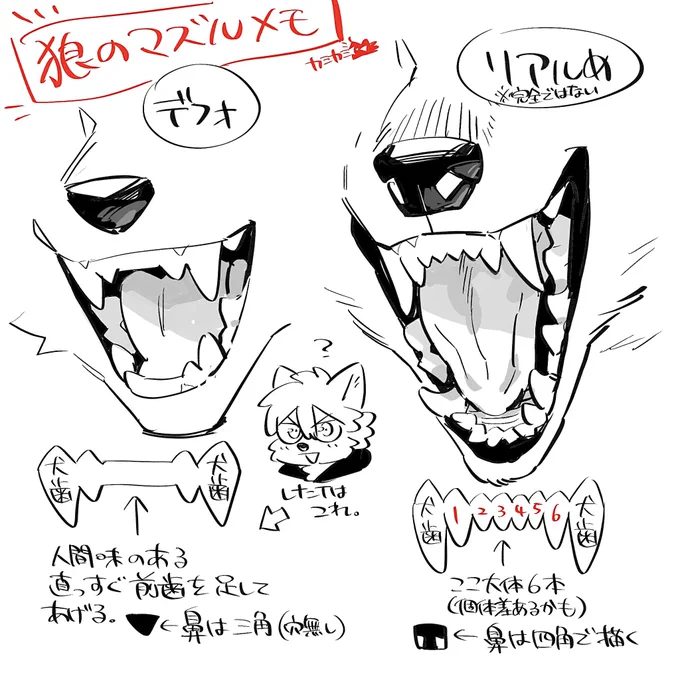 狼マズルメモです🐺📝