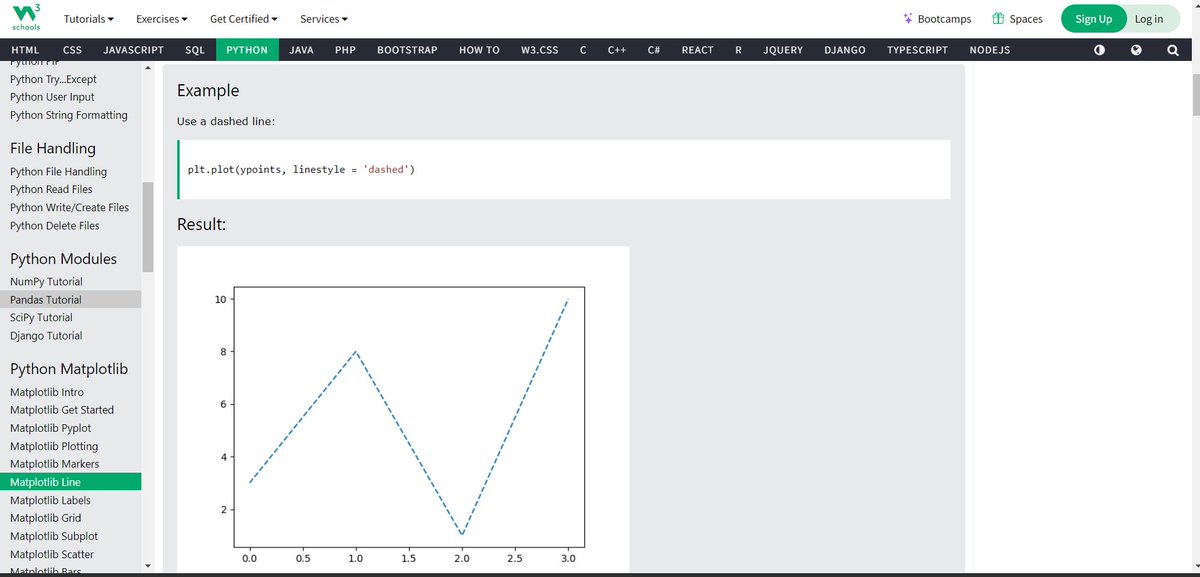 LetYokaiLearn's tweet photo. Day 42 of #60DaysOfLearning2023
I missed day 41. Today I dived deeper into matplotlib.pyplot in details where I learned how to plot graph , scatter points, use color bars, and to draw pie chart, histograms and many more.
@lftechnology
#LearningWithLeapfrog #LSPPD42 https://t.co/BfewxCEWml