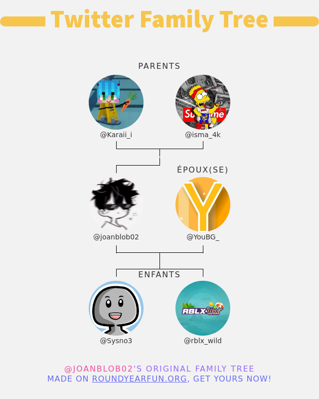 joanblob02's tweet image. 👨‍👩‍👧‍👦 Ma Famille Twitter:
👫 Parents: @Karaii_i @isma_4k
👰 Époux(se): @YouBG_
👶 Enfants: @Sysno3 @rblx_wild

➡️ funtwitter.games/twitterfamily?…