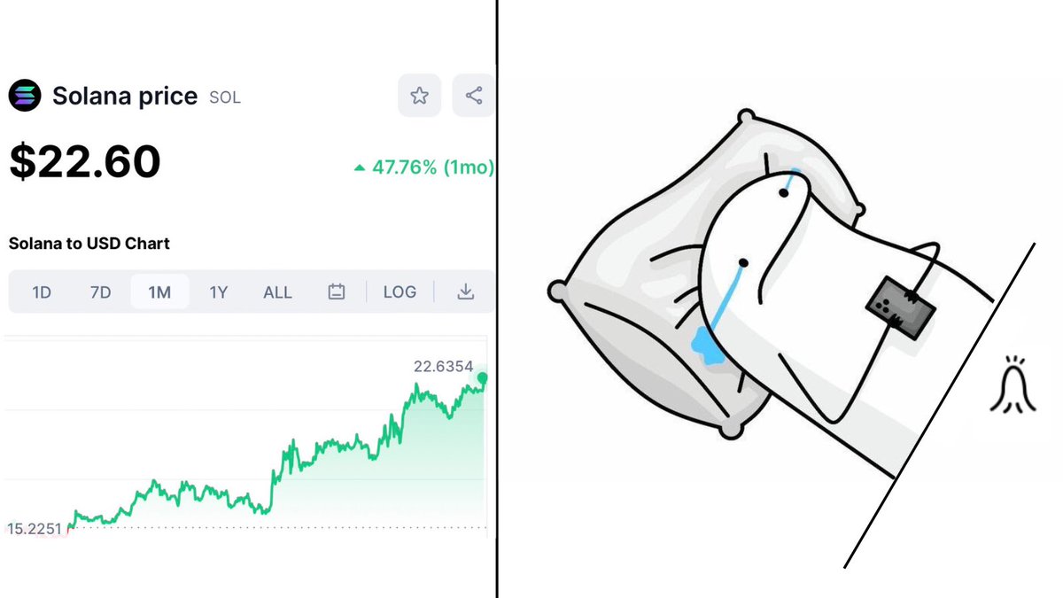 A very good morning solana