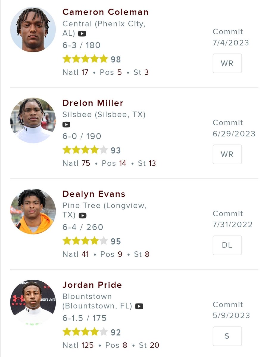 lilwaltjr305's tweet photo. @rolandsmartin @AggieFootball 2024 Recruiting Class yall up 🤔
#RealizeYourPower https://t.co/QALNsnAKuy
