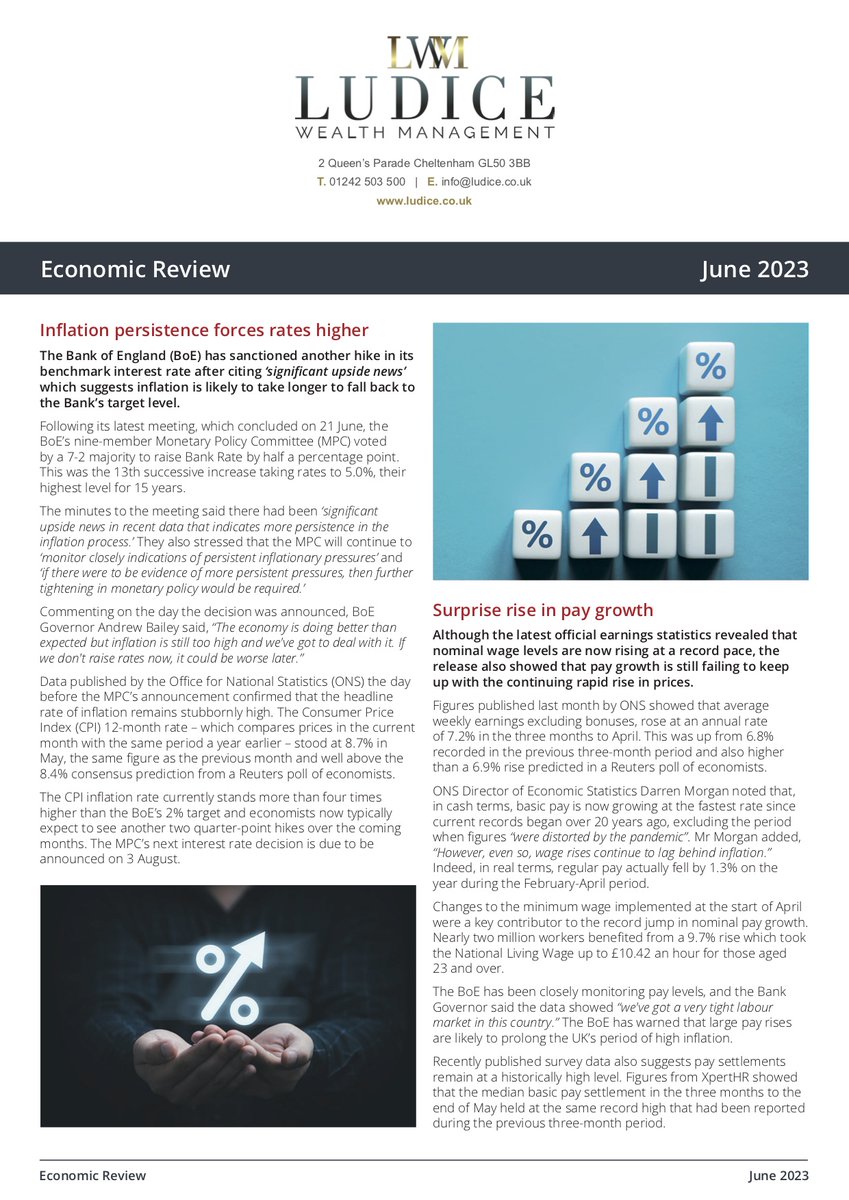 LudiceWealth's tweet photo. Inflation persistence forces rates higher. The Bank of England has sanctioned another hike in its benchmark interest rate after citing ‘significant upside news’ which suggests inflation is likely to take longer to fall back to the Bank’s target level #bankofengland #inflation https://t.co/8CqehNgXVX