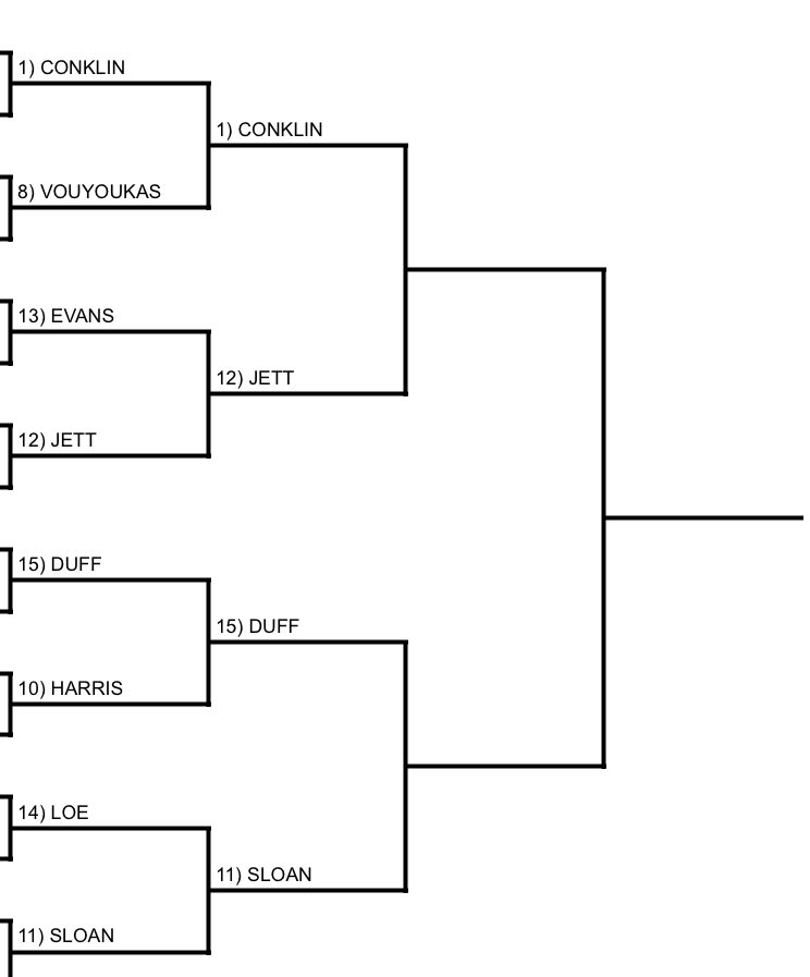 Midtown Madness Podcast tweet media