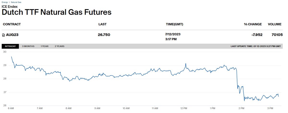 Martien Visser tweet media