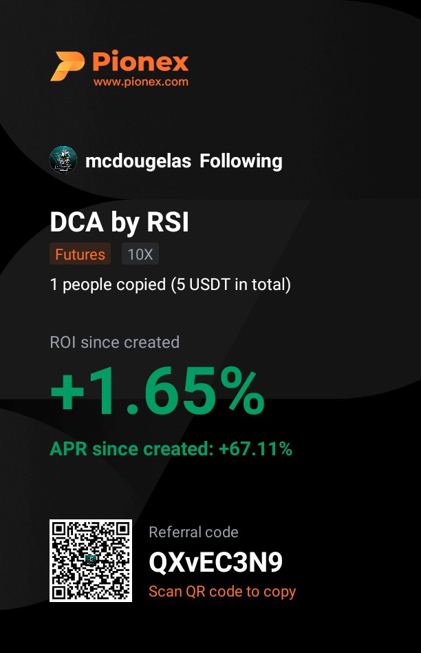 mcdougelas's tweet photo. 📈 Available for copy bot ✅
🤩 $OP $USDT
▶️ https://t.co/TqmxHSlPb9

#pionex #trading #signal #bot #tradingview #pinescript #crypto #future #webhook #dca #martingale #gpt https://t.co/S3iHV3HYVN