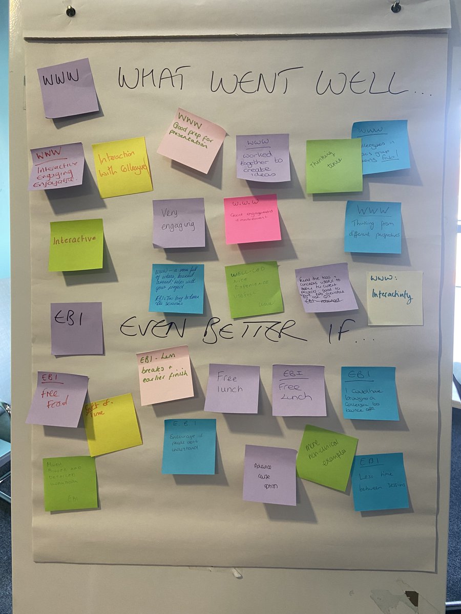 KPOLeeds's tweet photo. Congratulations to the Leeds Improvement Method Intermediate Cohort 6 for completing their final session with us. We look forward to seeing how your projects progress and will hopefully see you at Report Out in the future!๐
#LeedsImprovementMethod #LTHT #Kaizen https://t.co/9ZrgA6bKY5
