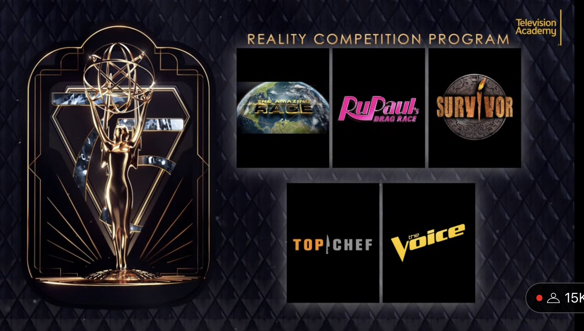Reality TV News/Updates on Twitter "The Emmy nominees for Outstanding