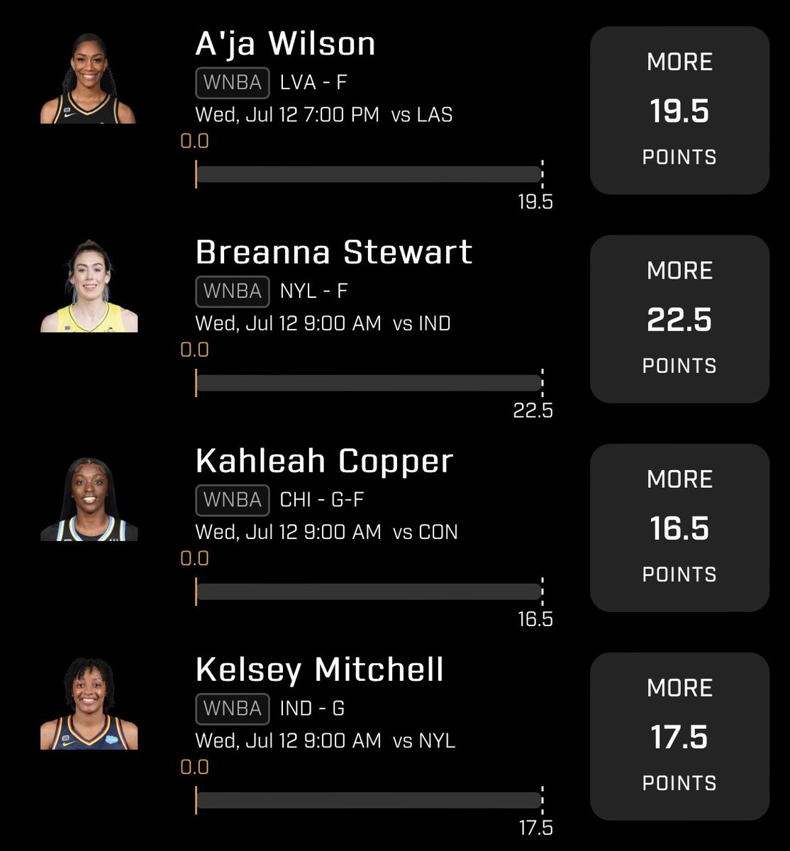 hunnidkvillain's tweet photo. Game in 30 mins. Like/Rt for gL🏆
Confidence Level:
A’ja 9/10 Stew 8/10 Copper 8/10
Kelsey 9.5/10
#wnba #prizepicks #gamblingtwitter #sportsbetting #twitterplays #hunnidkvillain https://t.co/HRvwrJjSI4