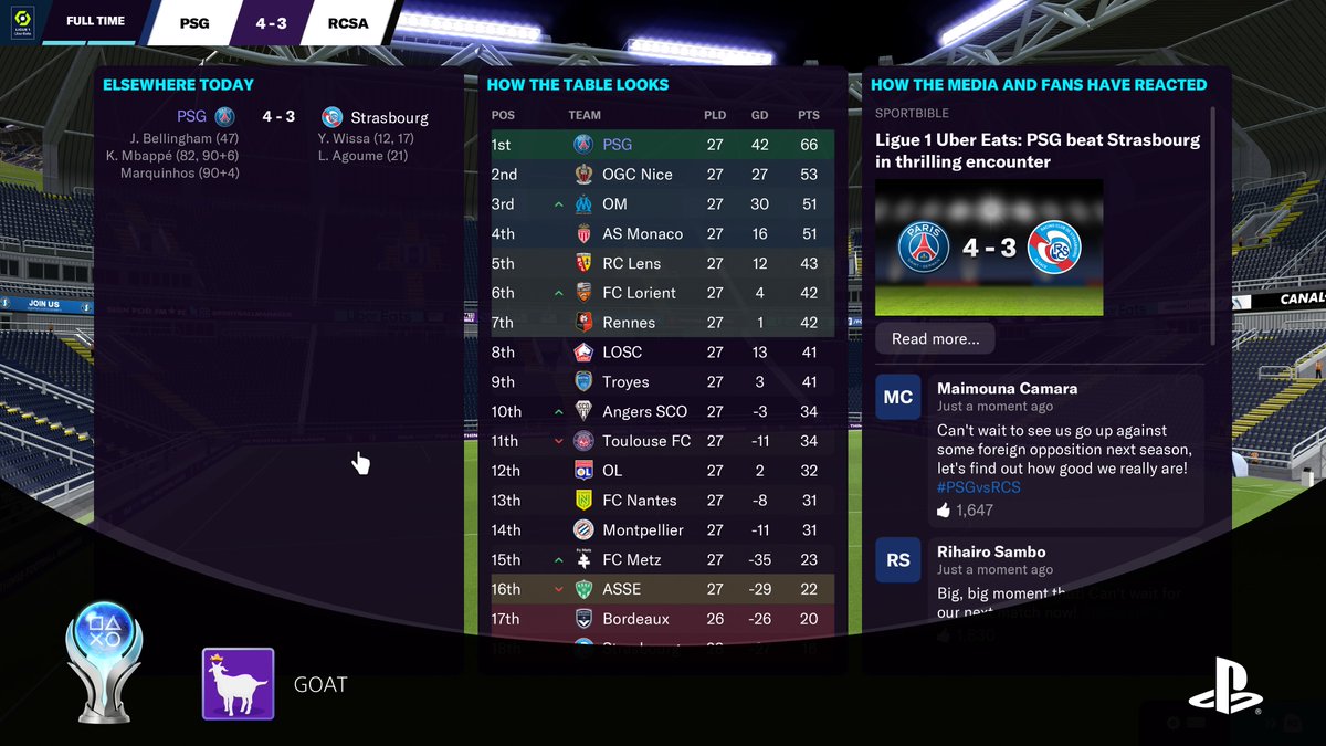 Dave__Mufc's tweet photo. Platinum #550 Football Manager 2023 Console Edition
GOAT (PLATINUM)
#PlayStationTrophy #PS5Share, #FootballManager2023ConsoleEdition https://t.co/yH0TupV7G6