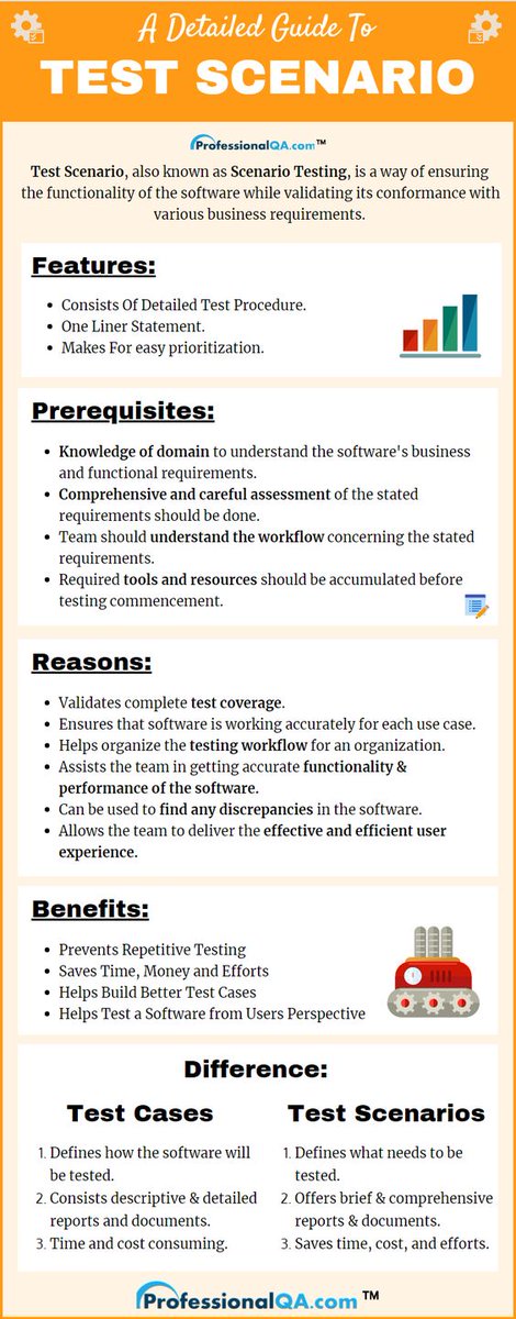ACCELQ's tweet photo. Test Scenario or Scenario Testing?

This is an important testing technique used by testers during the software testing life cycle. 

#ScenarioTesting #Tests #SoftwareTesting #QA #Testers #TestScenario #infographics

via @ProfessionalQA https://t.co/io1Mfn2Zbg