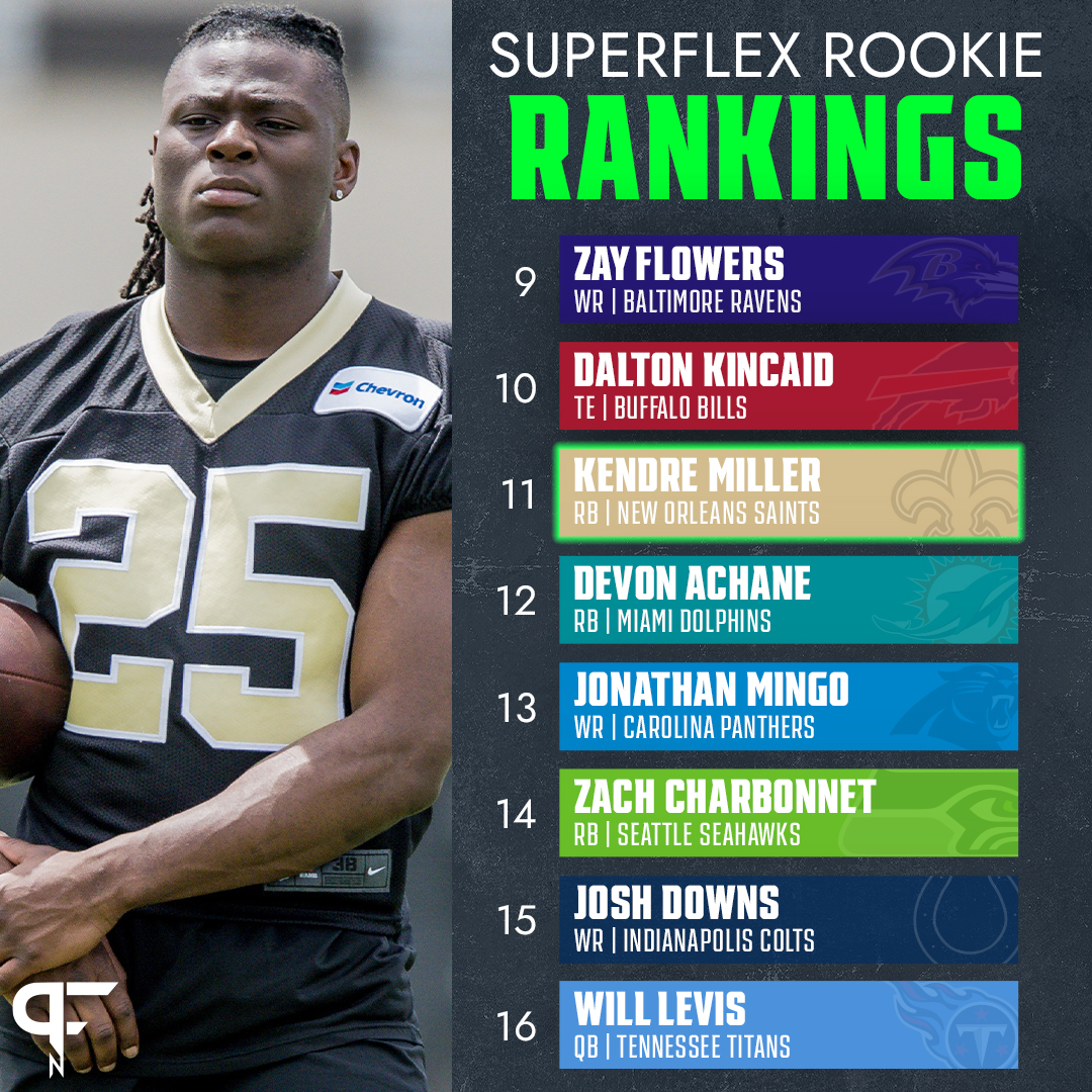 PFN Fantasy on X: 'Kyle Yates (@KyleYNFL) shares the top of his Superflex  rookie rankings going into the 2023 NFL season! Should Bijan Robinson be at  No. 1? 