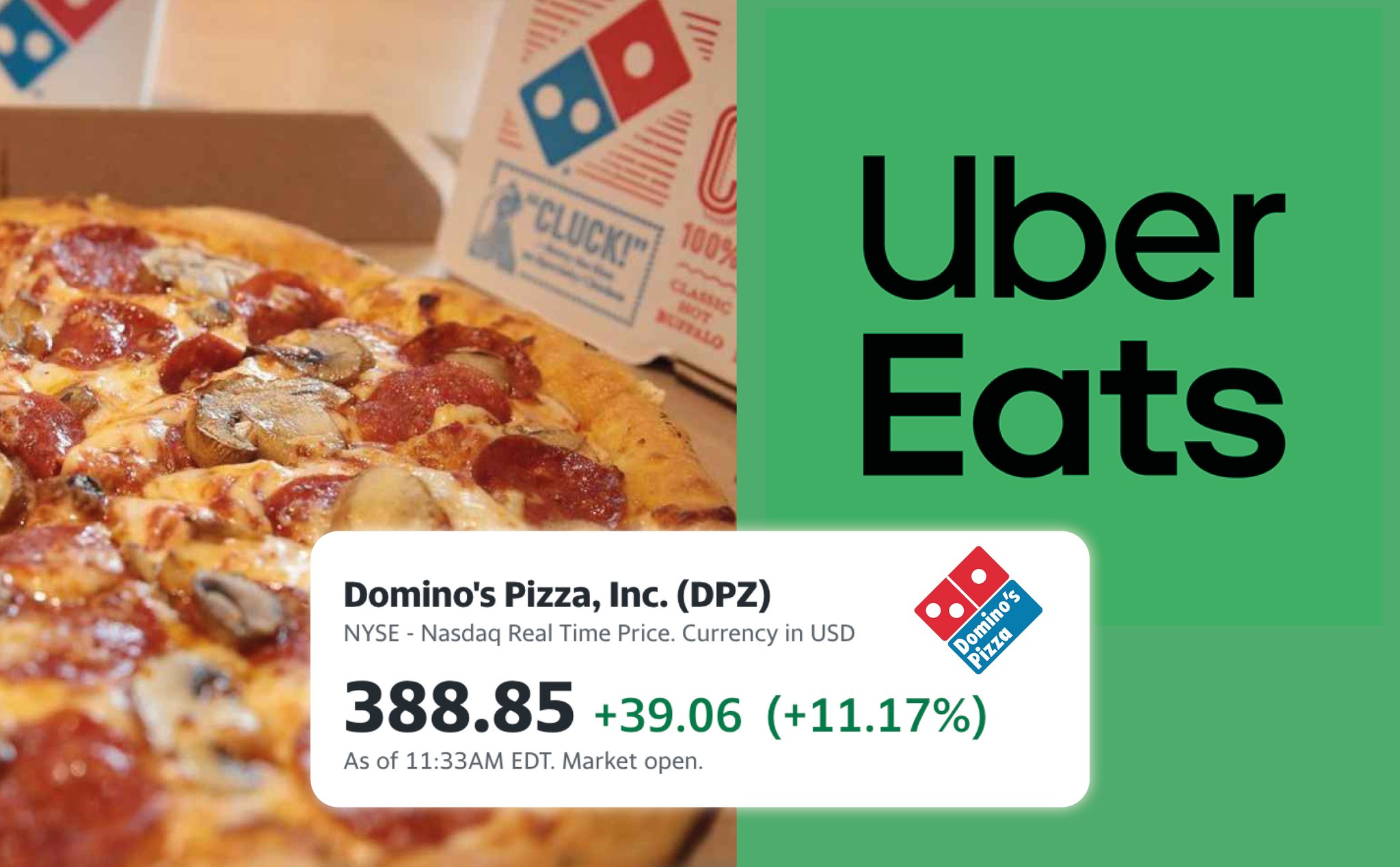 InvertirDesdeCero on Twitter "Se DISPARAN las acciones de Domino's