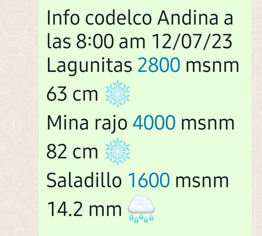 aconcaguaclima's tweet photo. En Aconcagua 
12.jul.23

Esta es la mejor noticia para el Valle de Aconcagua y toda la Región de Valparaiso 
@RedMeteoA 
@EspinosaMeteo 
@Sepulinares 
@gmarconeweather 
@michelleadamv 
@biobio https://t.co/qeprbUJQBO