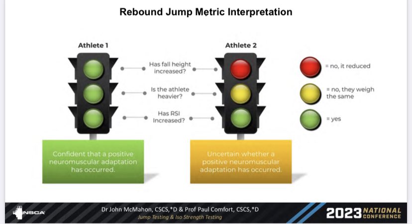 Professor Paul Comfort tweet media