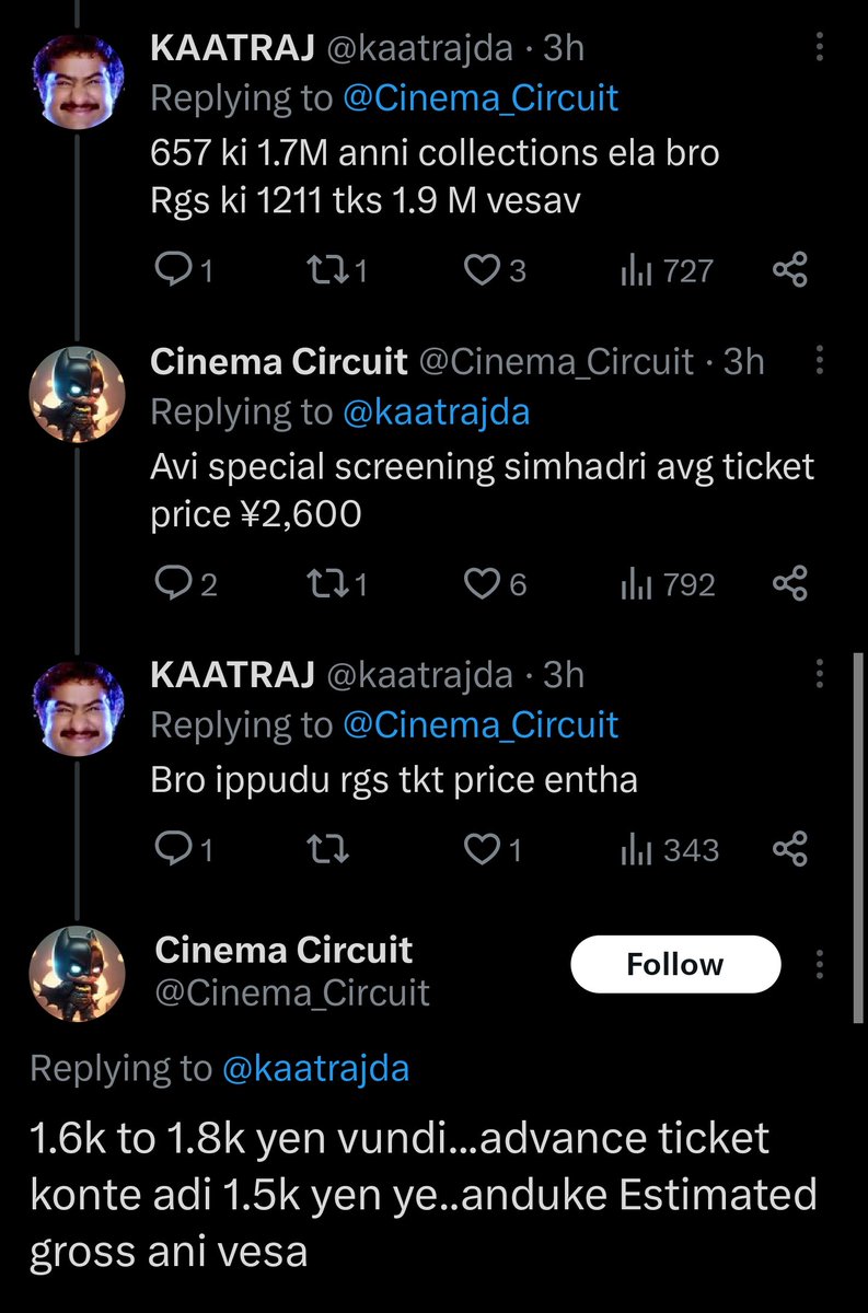 ProudCharanFann's tweet photo. Simhadri Special Screening Valla Ticket Cost Ekkuva Same Like Yevadu 👍

#Yevadu - ¥206,400 (1 show)
#Simhadri - ¥145,600 (1 show)

RGS,KGF Ki Normal Tickets Rates So Ee Range Gross Ey Vasthadhi

Erripuku 175 #NFans 💥🙌 https://t.co/hnZiMxhvVl