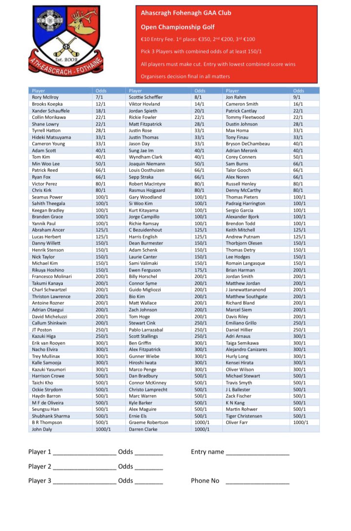 AhascraghFohenaghGAA tweet media