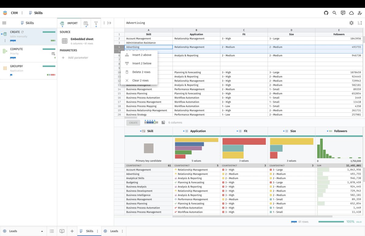Ismael Ghalimi tweet media