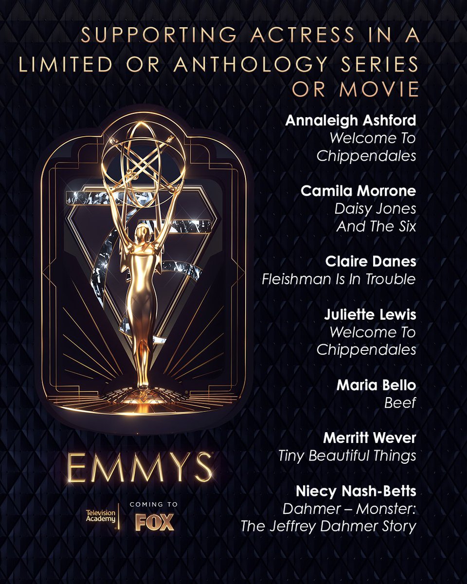 The #Emmy nominees for Outstanding Supporting Actress In A Limited or Anthology Series or Movies are:

#AnnaleighAshford
#CamilaMorrone
#ClaireDanes
@juliettelewis
#MariaBello
#MerrittWever
@NiecyNash

#Emmys #Emmys2023 #EmmyNoms #TelevisionAcademy