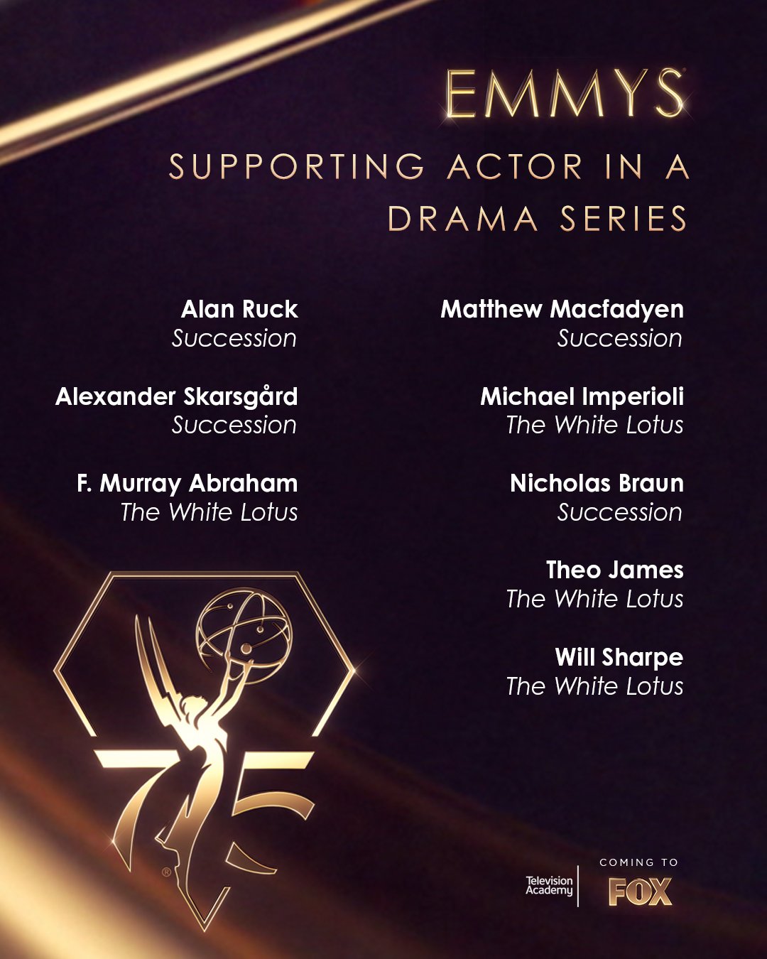 2023 Supporting Actor Nominees 60 Photos - Moonagedaydream.film