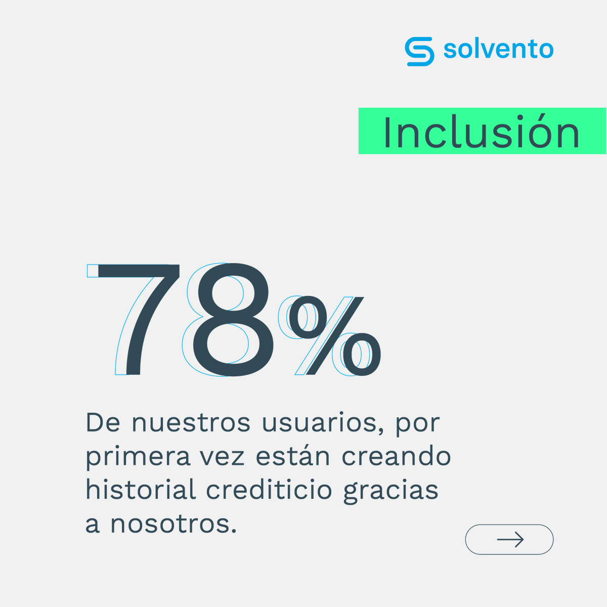 solvento_mx's tweet photo. Estamos muy felices de recibir un informe de @60_decibels que confirma que #Solvento no solo impacta positivamente en las operaciones de las empresas, sino también directamente en su #crecimiento y en la mejora de la calidad de vida de los transportistas. 💙🚀 https://t.co/DhxYytHmPH