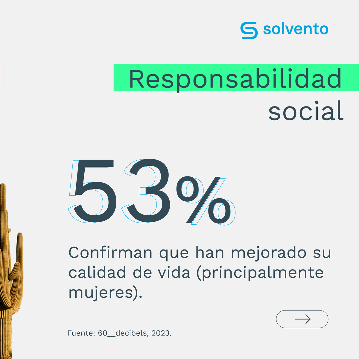 solvento_mx's tweet photo. Estamos muy felices de recibir un informe de @60_decibels que confirma que #Solvento no solo impacta positivamente en las operaciones de las empresas, sino también directamente en su #crecimiento y en la mejora de la calidad de vida de los transportistas. 💙🚀 https://t.co/DhxYytHmPH