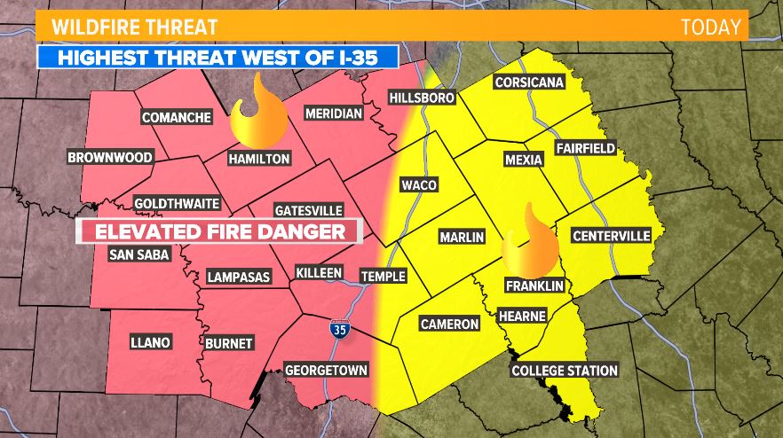 KCENWeather's tweet photo. Dry conditions, high temperatures and strong winds have reached the point to where we need to watch out for elevated wildfire danger. Be sure to observe burn bans and don't burn unless you check with your local officials first. https://t.co/1lwIFxf7uY https://t.co/RTUIkbA2dB