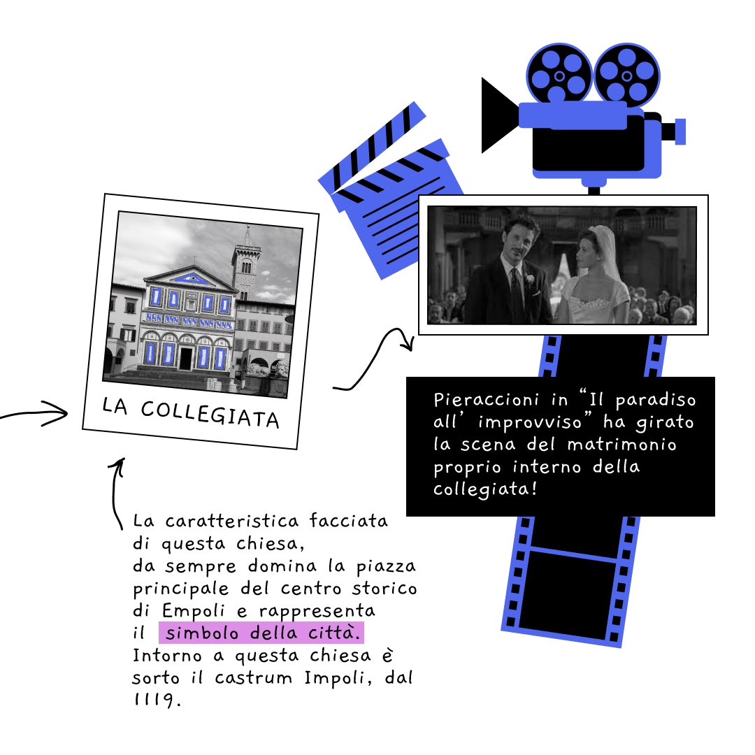 ❓Quanto conosci #Empoli?
Ecco qualche curiosità sulla città che ospiterà il #TEDxEmpoliWomen
Piazza Farinata degli Uberti, da tutti conosciuta come Piazza dei Leoni, importante per la sua storia ma anche come luogo di ritrovo storico dei ragazzi di Empoli e non solo.
#tedx