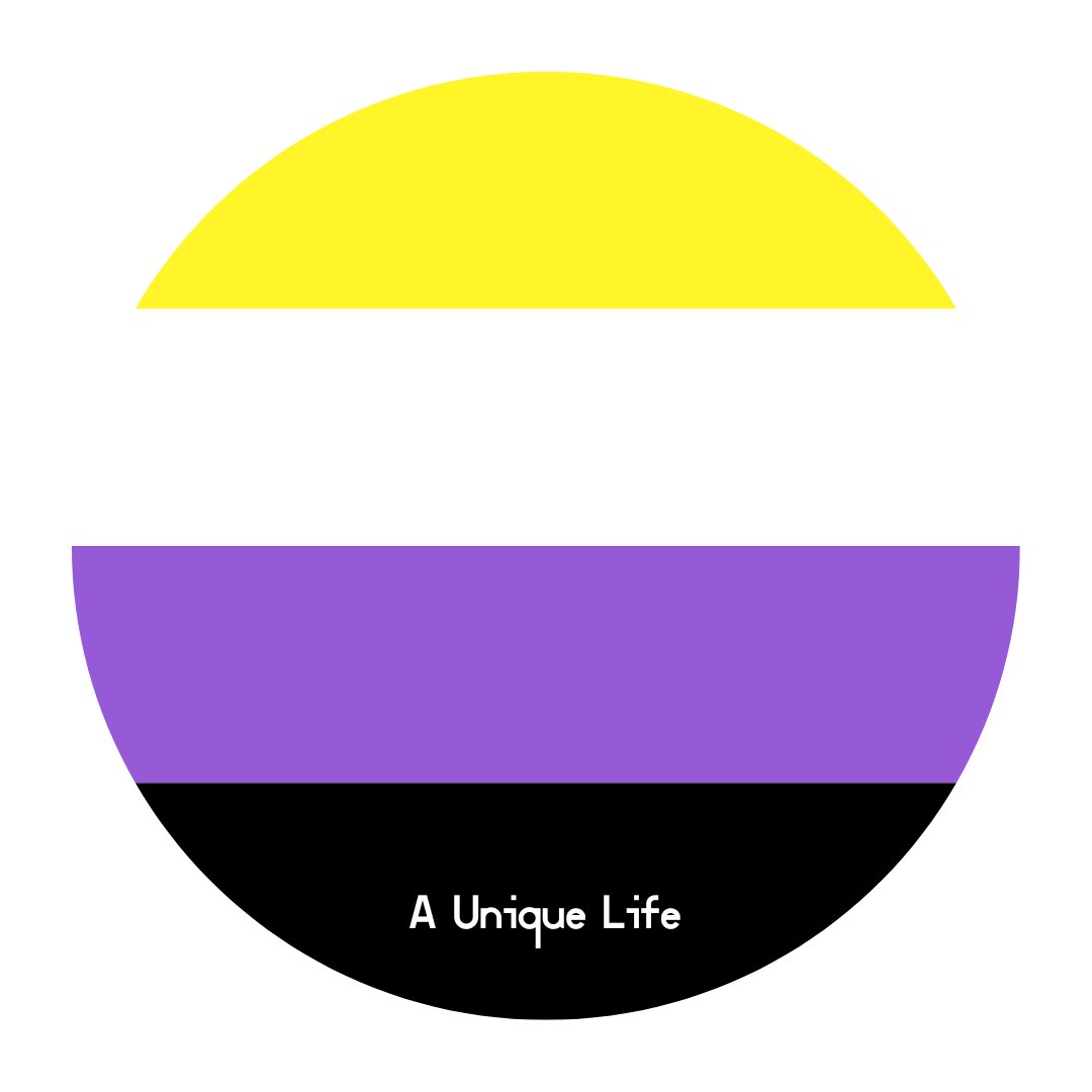 UniqueFibroLife's tweet photo. It's Non-Binary Awareness Week! 💛🤍💜🖤

To get the non-binary pride flag on a t-shirt or canvas, head over to our shops:

A Unique Etsy: https://t.co/liFPrQm4U8

A Unique Shop: https://t.co/qDxDn0fm6x

#NonBinary #NonBinaryFlag #NonBinaryAwarenessWeek #LGBTQ #Pride #Enby https://t.co/3rsnoSFw18