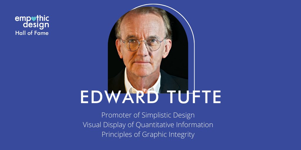 DesignEmpathic's tweet image. Empathic Design Hall of Famer Edward Tufte published the Visual Display of Quantitative Information in 1982 about data visualization. 

See more: ow.ly/idMu50G8ilI
#edwardtufte #datagraphics #empathicdesign #datavisualization #infographics #quantitativedata #visualdata