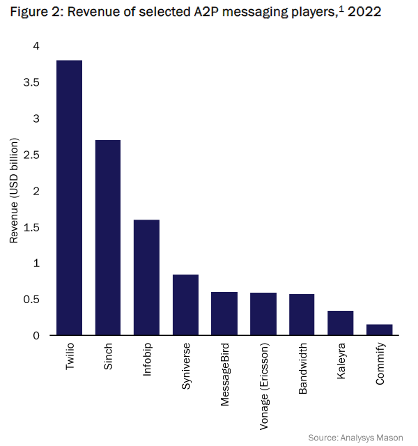Ben Taylor tweet media