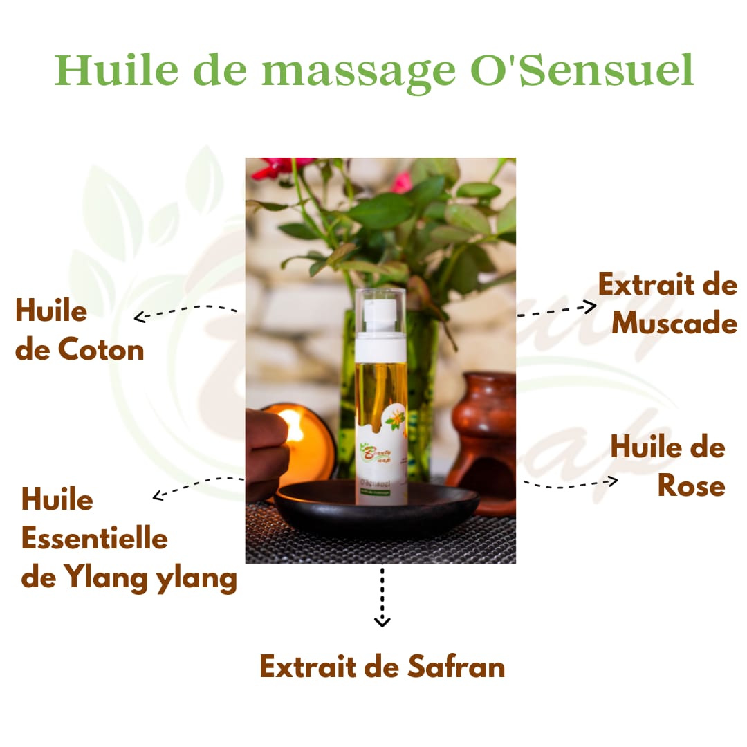 NapBeauty's tweet photo. Vous vous demandez certainement ce que contient notre huile de massage O'Sensuel ?

O'Sensuel est composée de :
🪴Huile de Coton
🌹Huile de Rose
🌱Huile Essentielle de Ylang ylang 
🌿Extrait de Muscade 
🌸Extrait de Safran
L'avez-vous déjà utilisé pour vos séances de relaxation ? https://t.co/cFFPFiEnmK