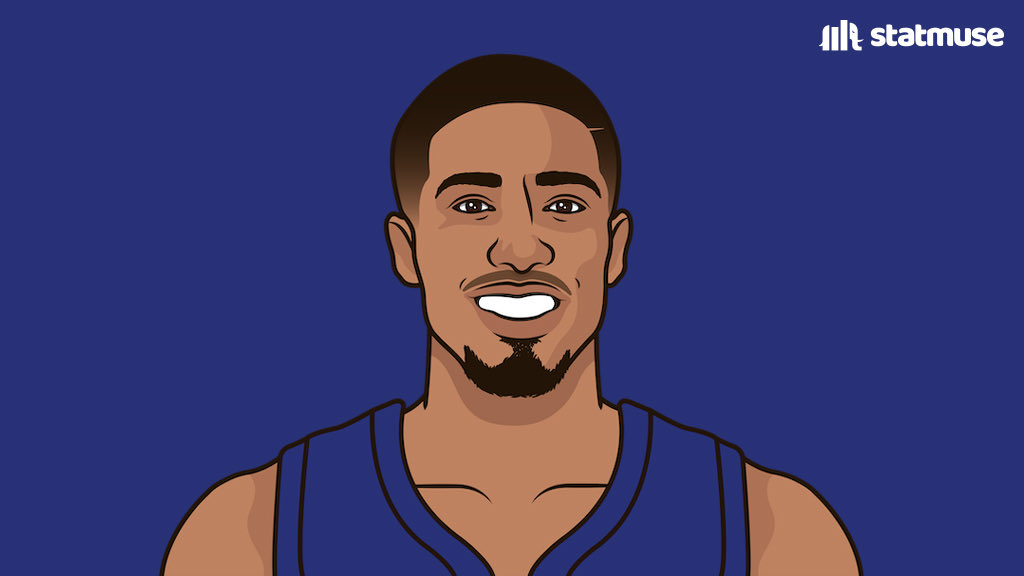 statmuse's tweet photo. Haliburton last season:

20.7 PPG
10.4 APG
49/40/87%

The first player in NBA history to average 20p/10a on 40+ 3P% in a season. https://t.co/y9gXzNMygl