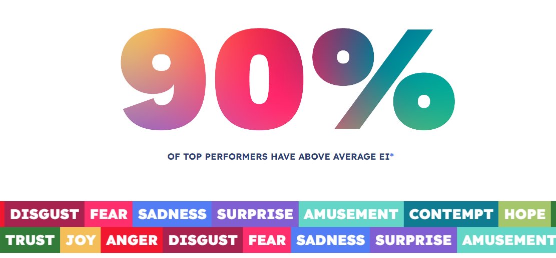 #Psychology and #technology have teamed up to equip you with AI-superpowered emotional intelligence (EI). 

Unlock your emotional superpowers, forge genuine connections, and shine in the digital realm. Learn more on our new-and-improved website: bit.ly/46noPMK