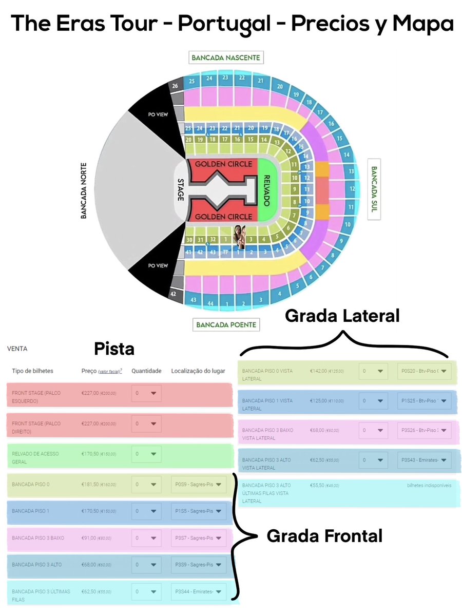 daanell_tv's tweet photo. Estos son los supuestos precios del The Eras Tour en Portugal, y he hecho algo junto al mapa, espero que os sirva para haceros una idea para mañana para comprar entradas en Madrid💘🫶🏼🕯️.  gracias por los precios a @LavenderBeze 💕 https://t.co/8DwZpG3Cxc