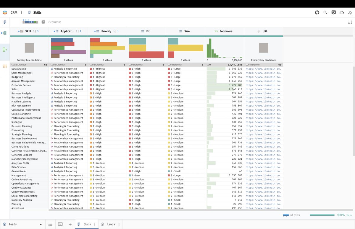 Ismael Ghalimi tweet media