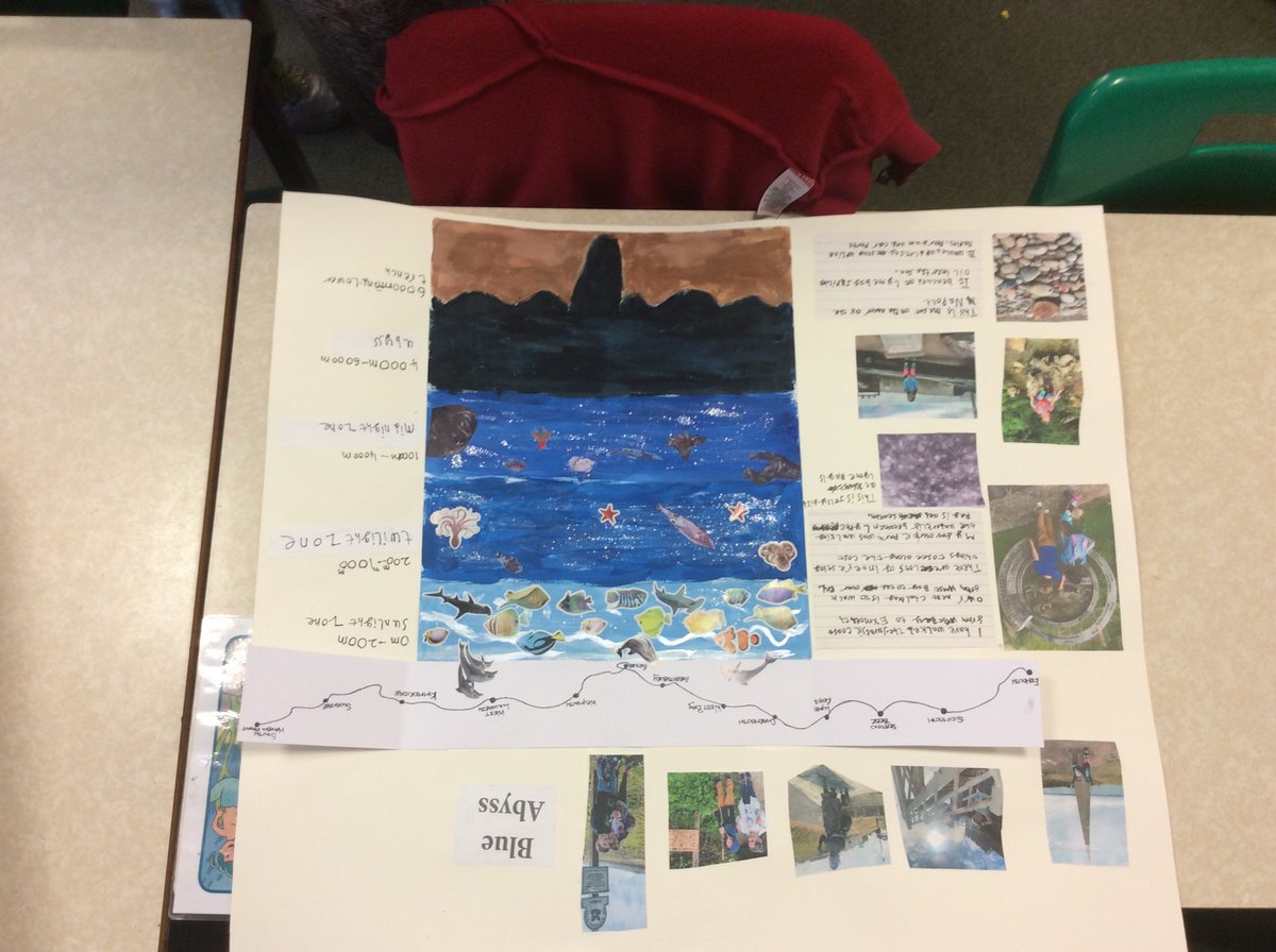 bps_y4's tweet photo. Eggardon show off their creativity. https://t.co/UuSTeXXGm5