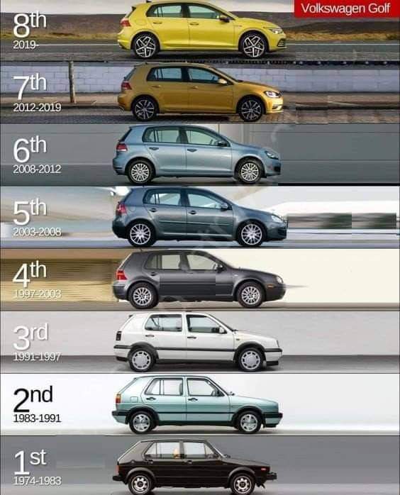 KingDon_za's tweet photo. Which generation did for you 🤔 https://t.co/iHQxmkDhol