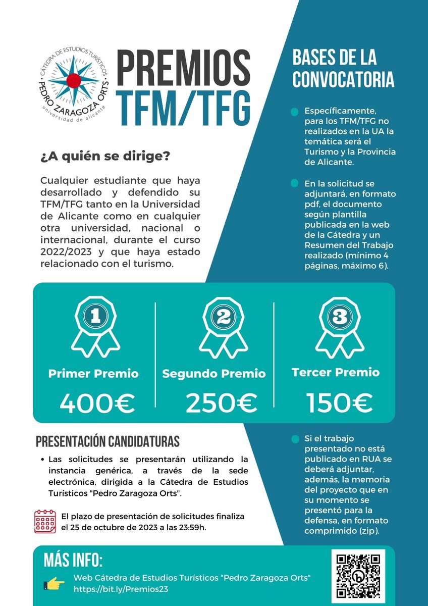 CTPedroZaragozaUA tweet media